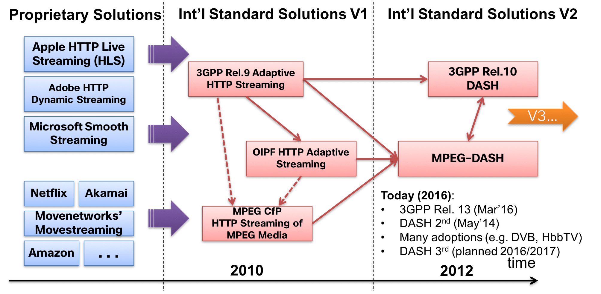 Why Quality Toolboxes Are So Important - HLS