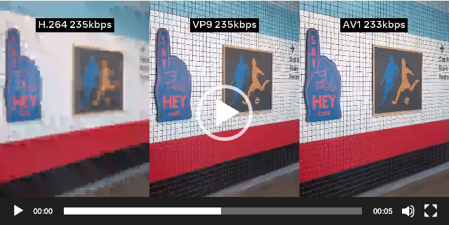 Visual codec quality comparison of H.264, VP9 and AV1 playback