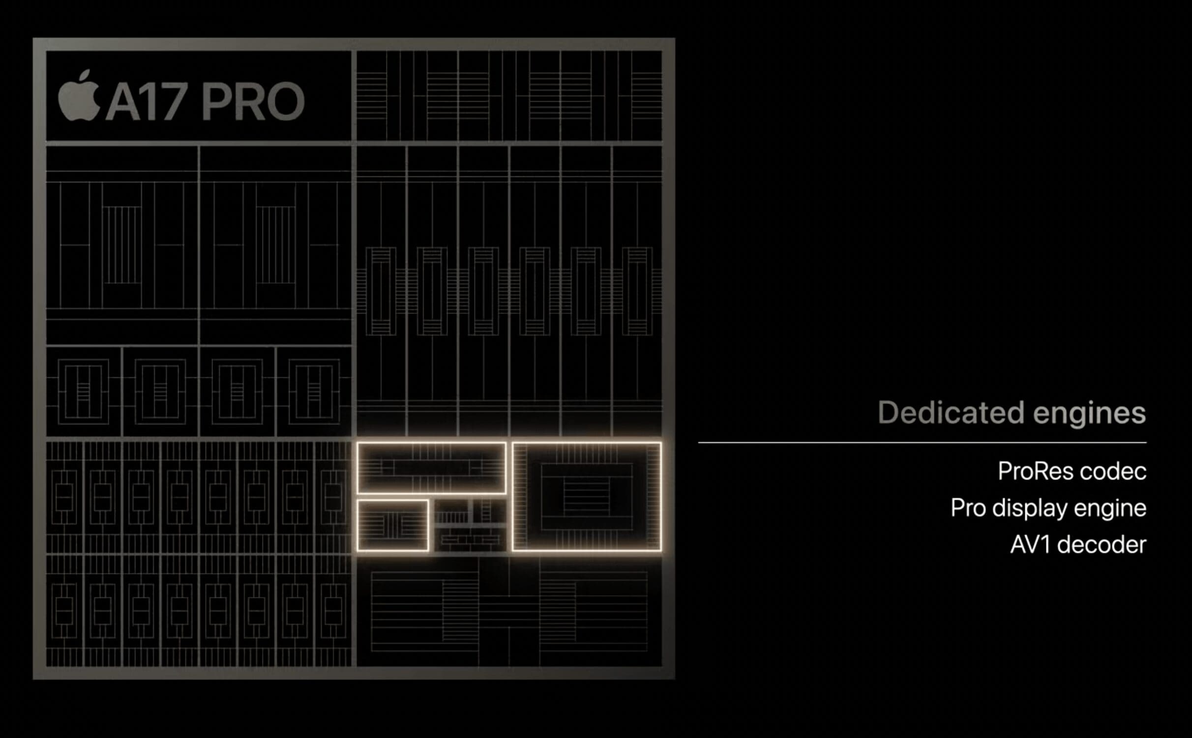 Apple A17 Pro chip in iPhone 15 Pro with dedicated AV1 decoder