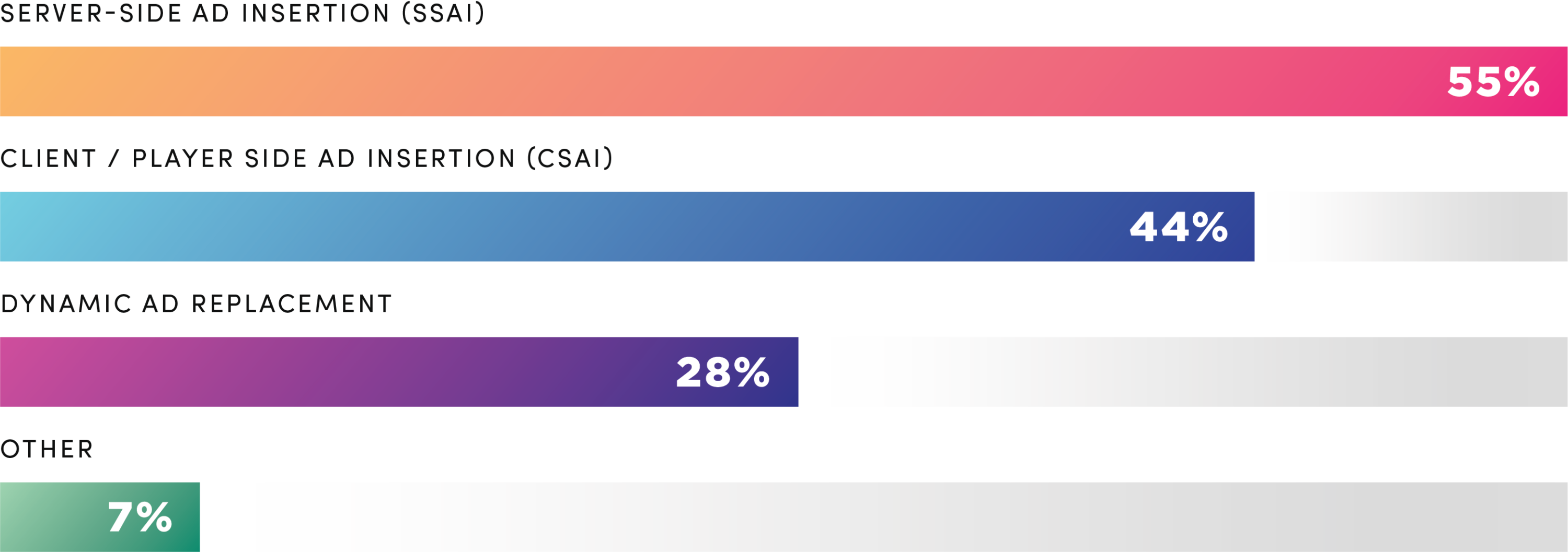 Rainbow Six Mobile VS Rainbow Six Siege Side by Side Comparison 